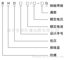 煤礦用低壓電纜接線盒 2