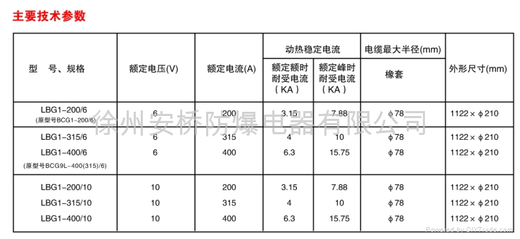 煤矿用高压电缆连接器 2