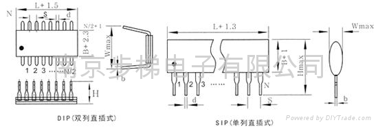 ZB板形线绕电阻器 2