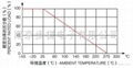 梯形鋁外殼線繞電阻器RXLG 3