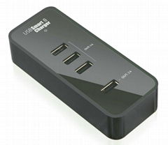 USB SMART CHARGER GU3036B