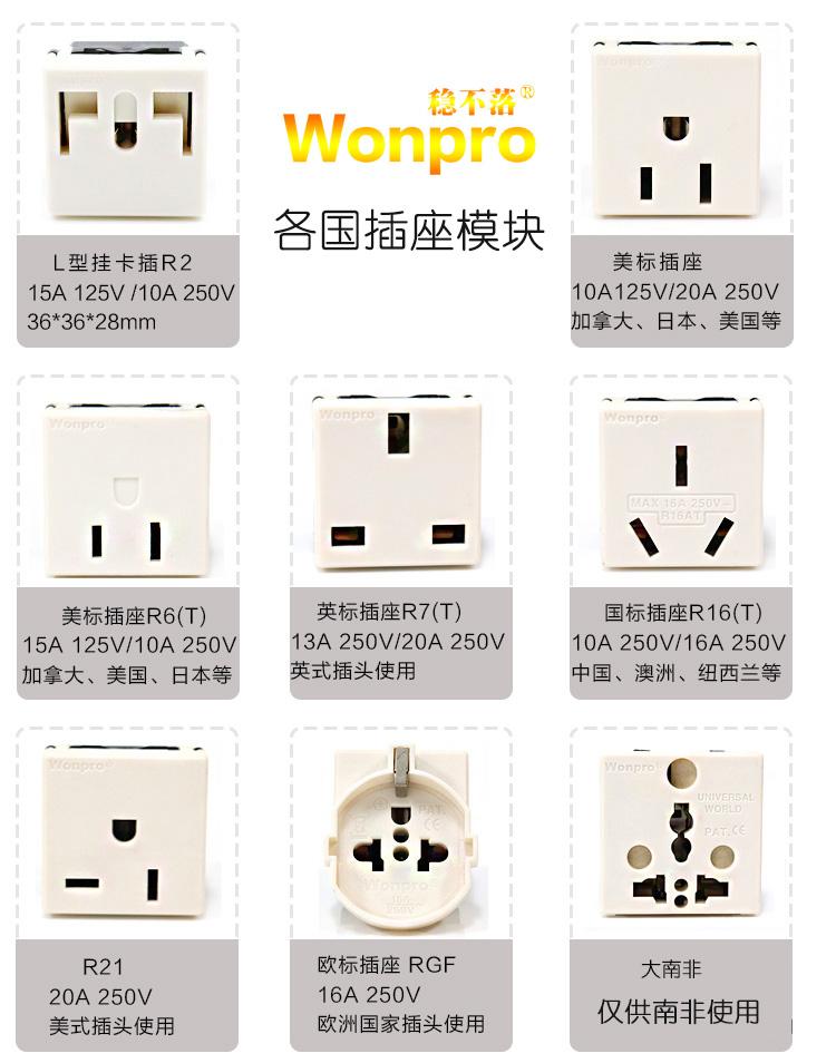 Wonpro Socket Mould Series