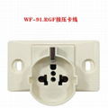 Buried type Wonpro Industrial Sockets Series