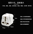 WAT  Mini Universal Adapter