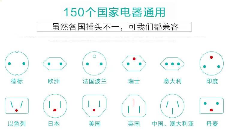 Wonpro穩不落意大利標嵌入式轉換插頭智利烏拉圭電源插座三圓10A（WA-12A） 5