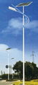 solar energy lighting for outdoor street light new product 2014 1