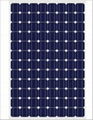 high efficiency solar panels for