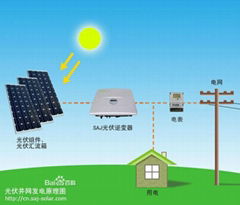 山東太陽能發電分布式電站施工