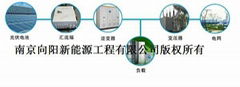南京光伏發電太陽能分布式電站施工