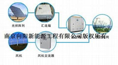 德州太陽能光伏發電|光伏發電