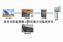 麗水太陽能光伏發電分布式電站施工