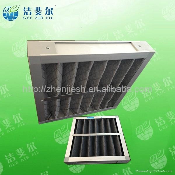 Active carbon pleated panel air filters