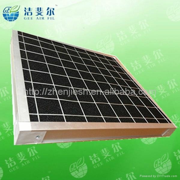 Active carbon pleated panel air filters 2
