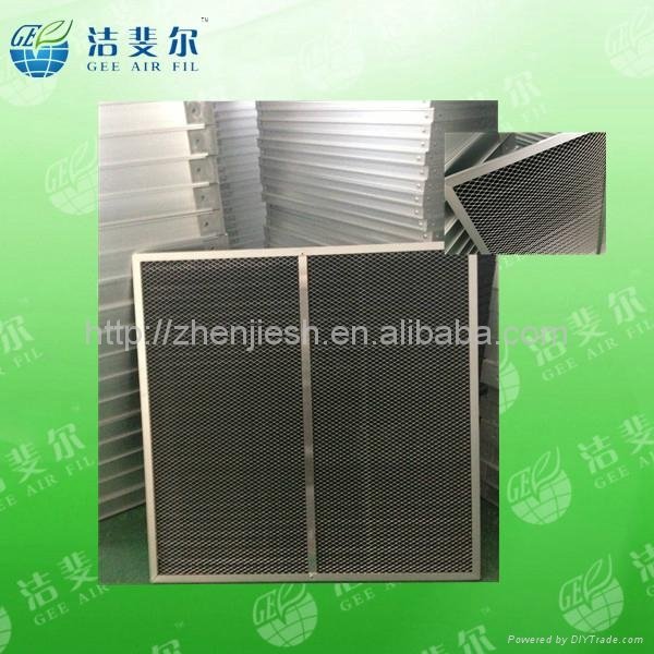 Active carbon pleated panel air filters 3