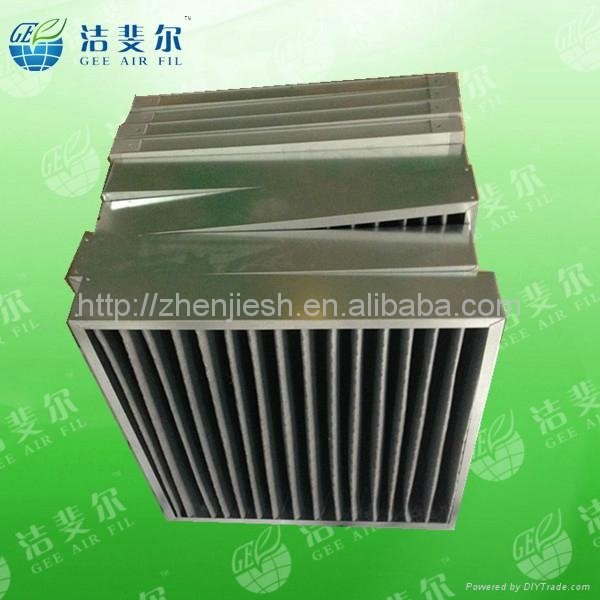 Active carbon pleated panel air filters 4