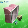 Metal frame F5-F9 efficiency synthetic fiber pocket air filter