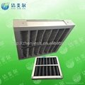 Pleated Activated Carbon Air Pre Filter 2