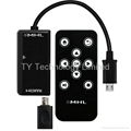 MHL to HDMI Adapter with Remote Control