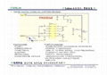 1~3节镍氢电池充电管理IC