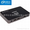 3d converter 3d DLP projector converters 2d to 3d DLP projector video processor  4