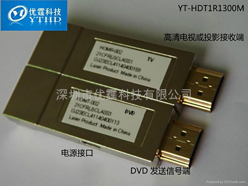HDMI光端機,HDMI光纖延長器300M,LC口 1.4版,3D 4Kx2k 5
