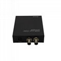 3G / HD / SD-SDI to HDMI signal converter HDMI audio encoder   4