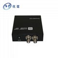 HDMI转SDI转换器，HDMI转3G HD SDI，HDMI TO SDI 3