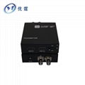 HDMI转SDI转换器，HDMI转3G HD SDI，HDMI TO SDI 6