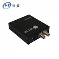 HDMI轉SDI轉換器，HDMI轉3G HD SDI，HDMI TO SDI 9