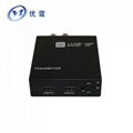 HDMI转SDI转换器，HDMI转3G HD SDI，HDMI TO SDI 4