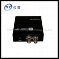 hdmi to sdi converter,hdmi to 3g hd sdi,HDMI TO HD-SDI, 2