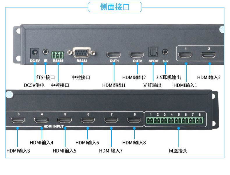 HDMI切換器八進二出帶音頻分離RS232 4