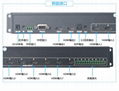 HDMI Switch 8x2  4