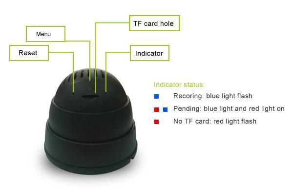 Coomatec DVRCam C802 dome Micro SD Card DVR CCTV camera 4