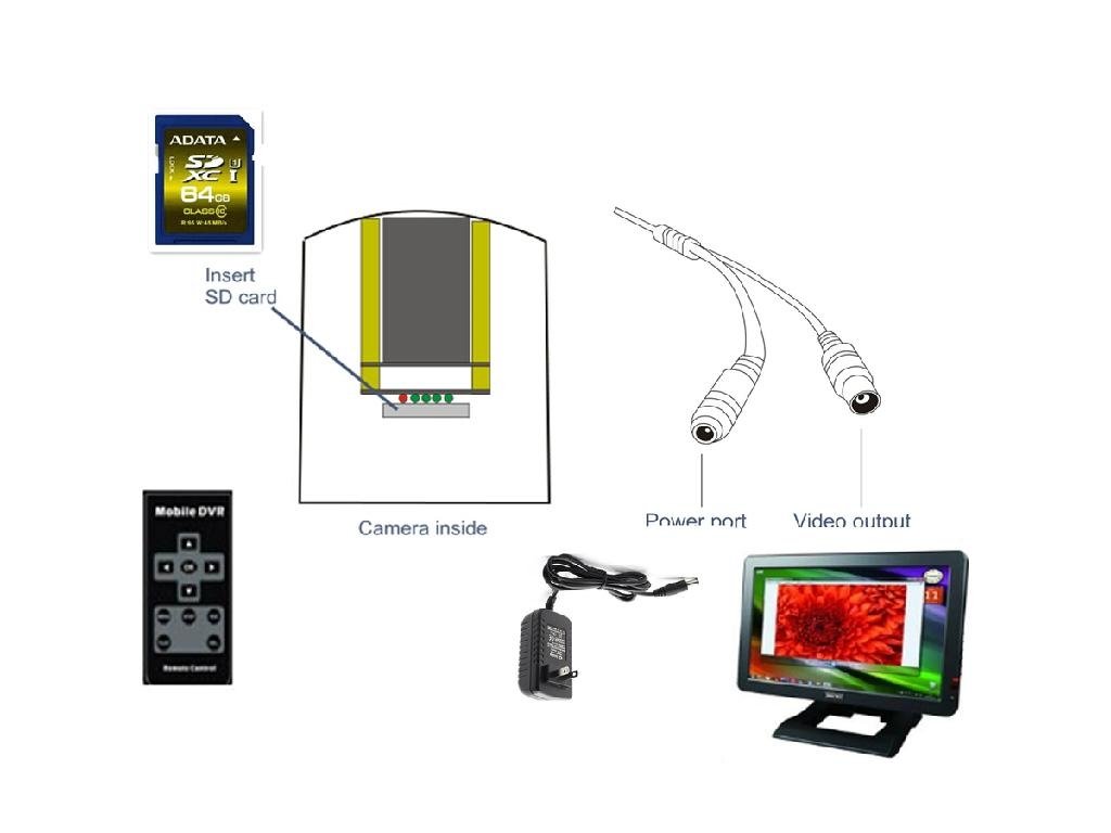 Coomatec DVRCam C909 SD Card DVR CCTV SONY CCD Array IR leds Remote Control 3