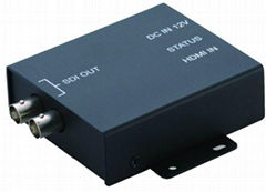 OPR-HS104 HDMI转SDI高清转换器