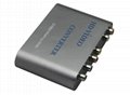OPR-AH102 AV(CVBS) / YPbPr转HDMI高清转换器 1