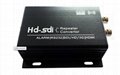   OPR-SH105 SDI转HDMI高清转换器