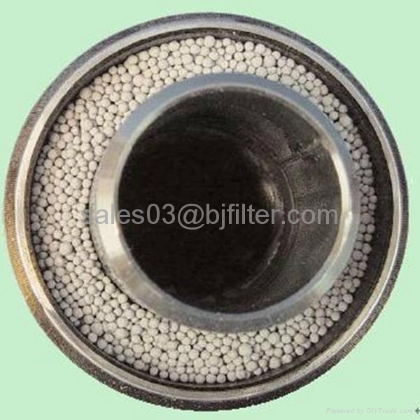 factory gravel pack multilayer filter water well screen pipe BJF13