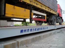 標準電子汽車衡