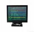 15" LCD Monitor for Instruments 4