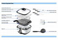 Multi function cooker 2