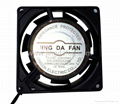 COOLING FAN  PANEL COOLING FAN