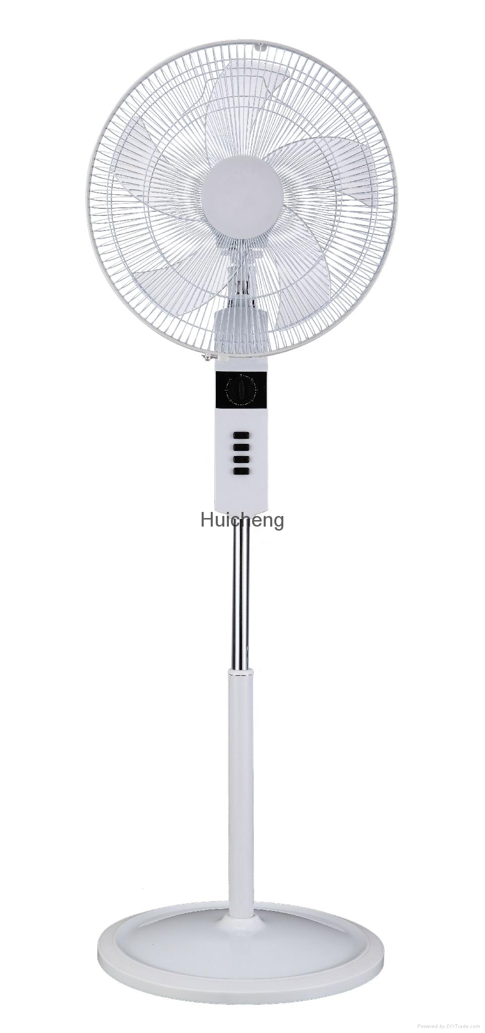 16" 5 Blade Stand Fans with new CB and Tropical Climate standard for