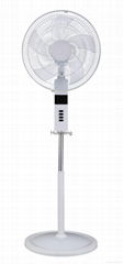 16" 5 Blade Stand Fans with new CB and Tropical Climate standard for Dubai