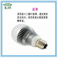 3W 5W 7W 9W 12W Fins LED Bulb 3