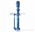 Submersible Slurry Pump