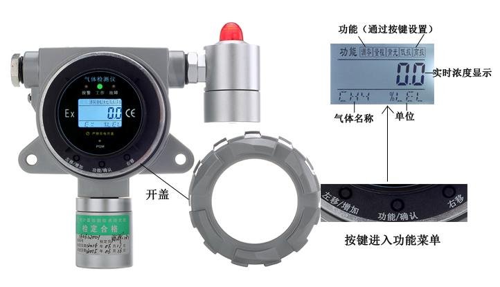 供应深圳固定式一氧化氮检测仪