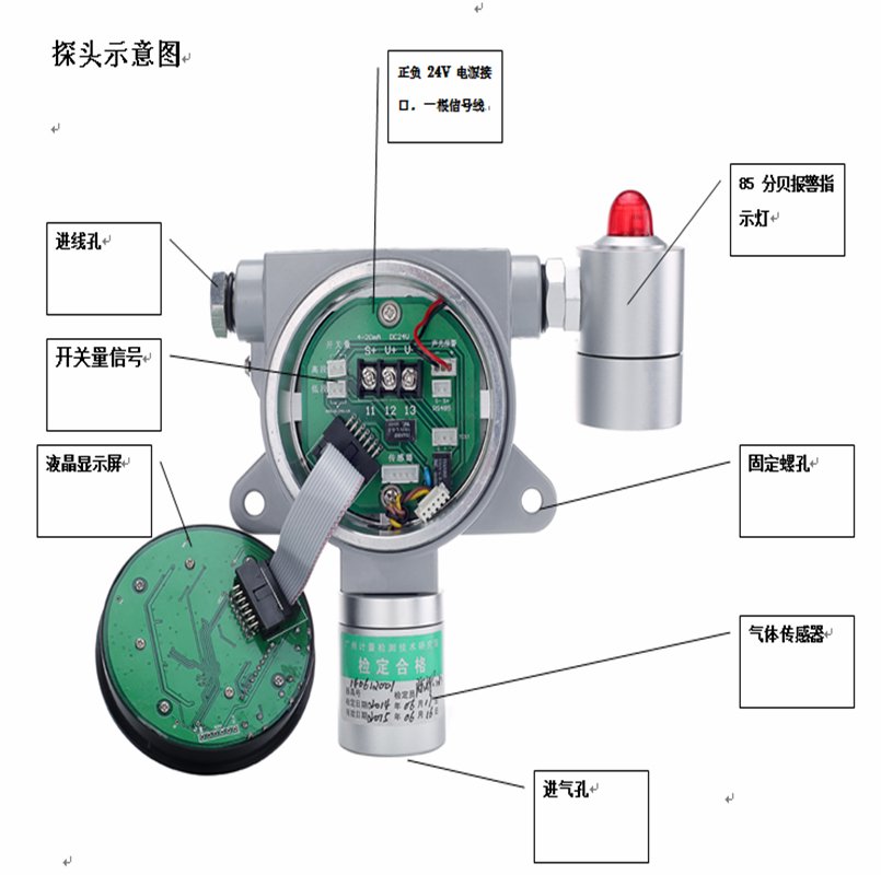 供应深圳固定式一氧化氮检测仪 5
