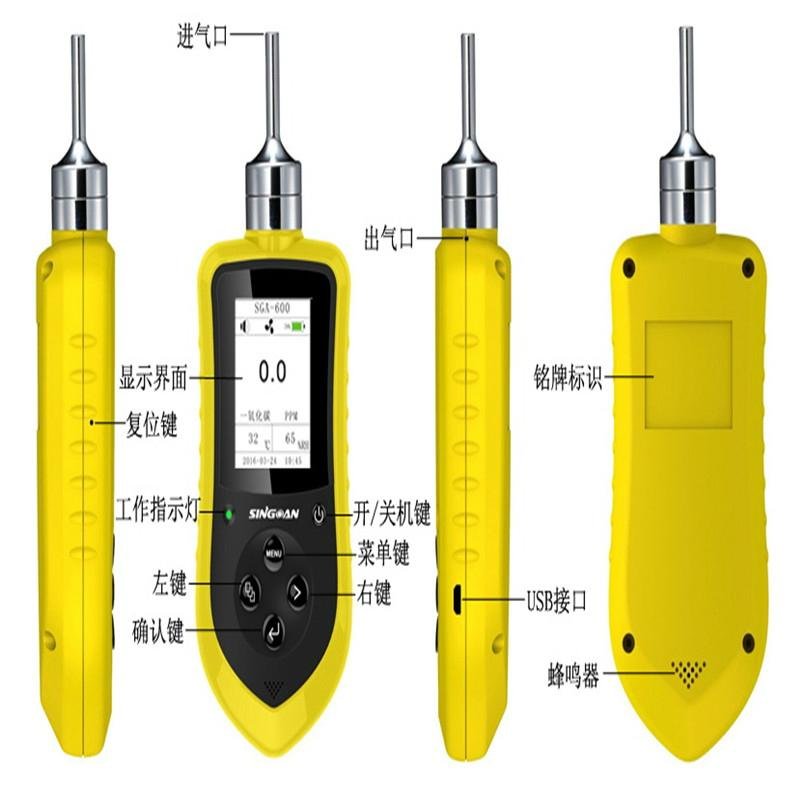 供應深圳便攜式一氧化氮氣體檢測儀 4